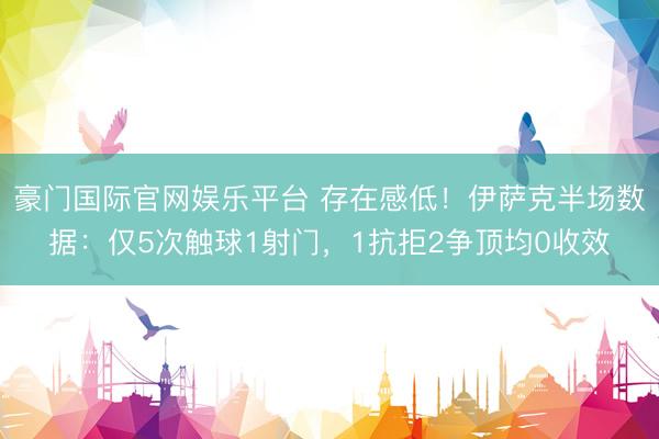 豪门国际官网娱乐平台 存在感低！伊萨克半场数据：仅5次触球1射门，1抗拒2争顶均0收效