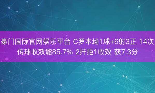 豪门国际官网娱乐平台 C罗本场1球+6射3正 14次传球收效能85.7% 2扞拒1收效 获7.3分