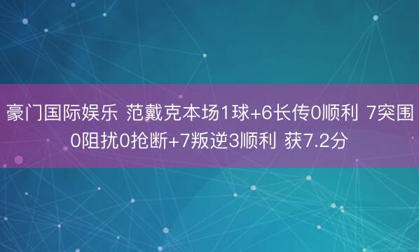 豪门国际娱乐 范戴克本场1球+6长传0顺利 7突围0阻扰0抢断+7叛逆3顺利 获7.2分