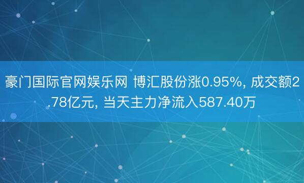 豪门国际官网娱乐网 博汇股份涨0.95%， 成交额2.78亿元， 当天主力净流入587.40万